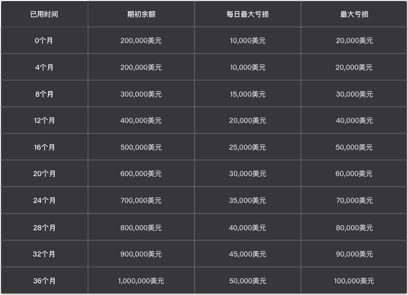 贵金属哪个软件好
